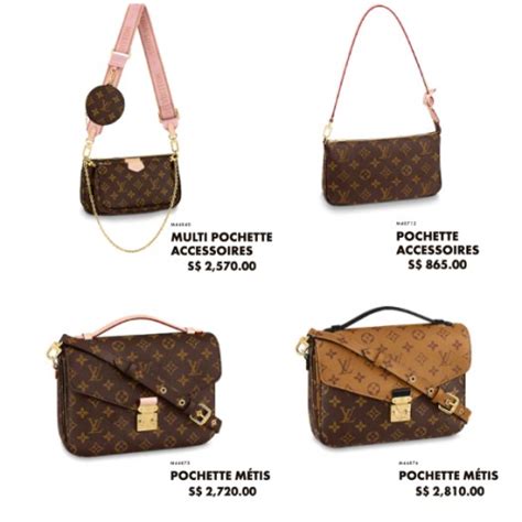 where can i purchase louis vuitton|louis vuitton price list.